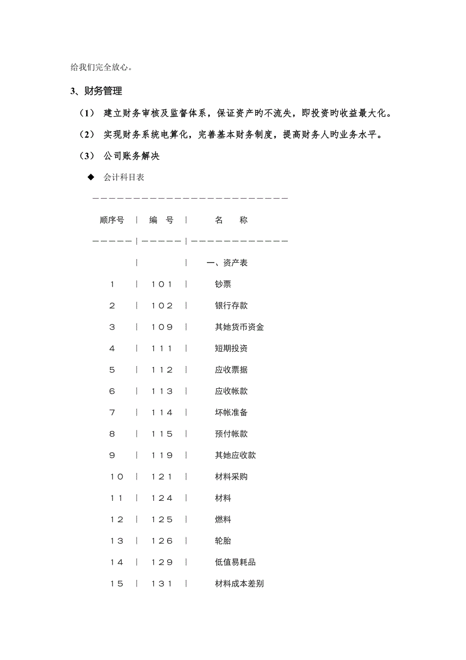 货运公司创业策划方案分析_第5页