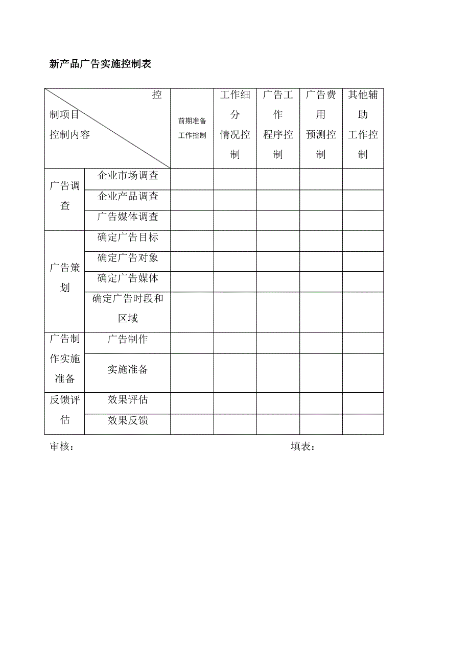 新产品广告实施控制表_第2页