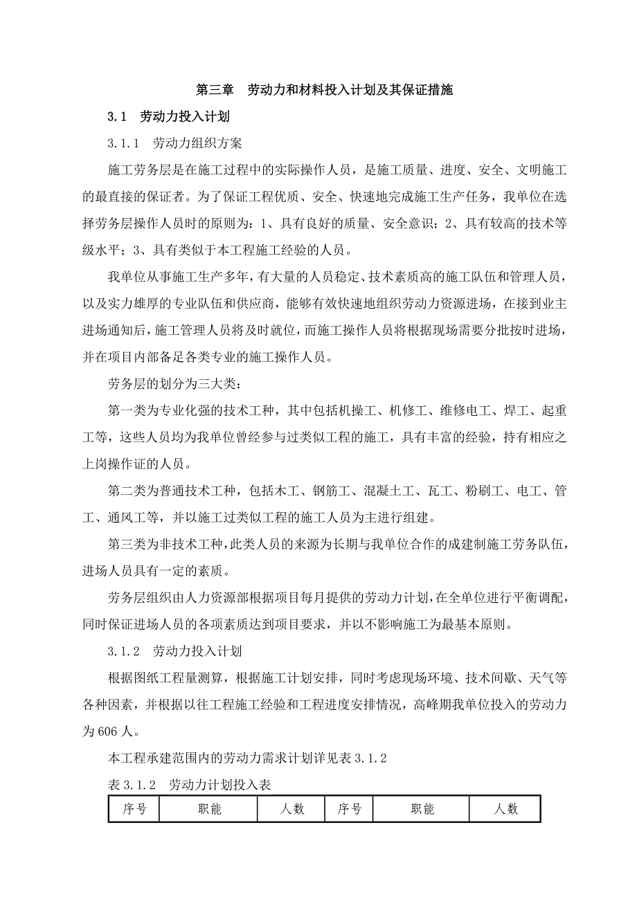 劳动力和材料投入计划及其保证措施_第1页