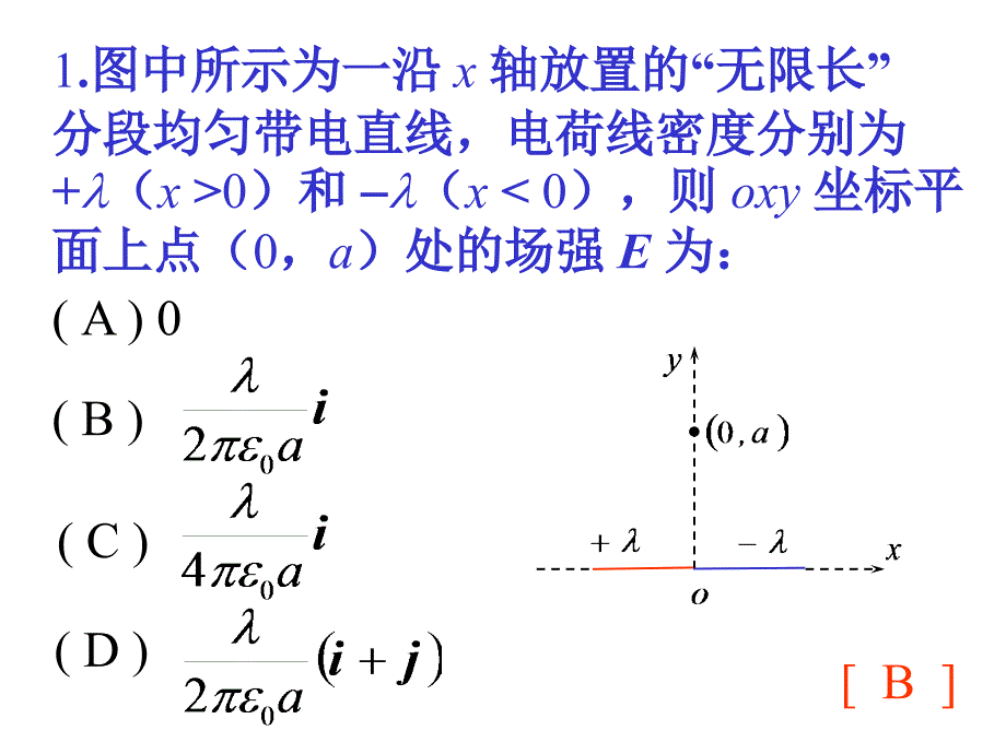 1图中所示为一沿_第1页