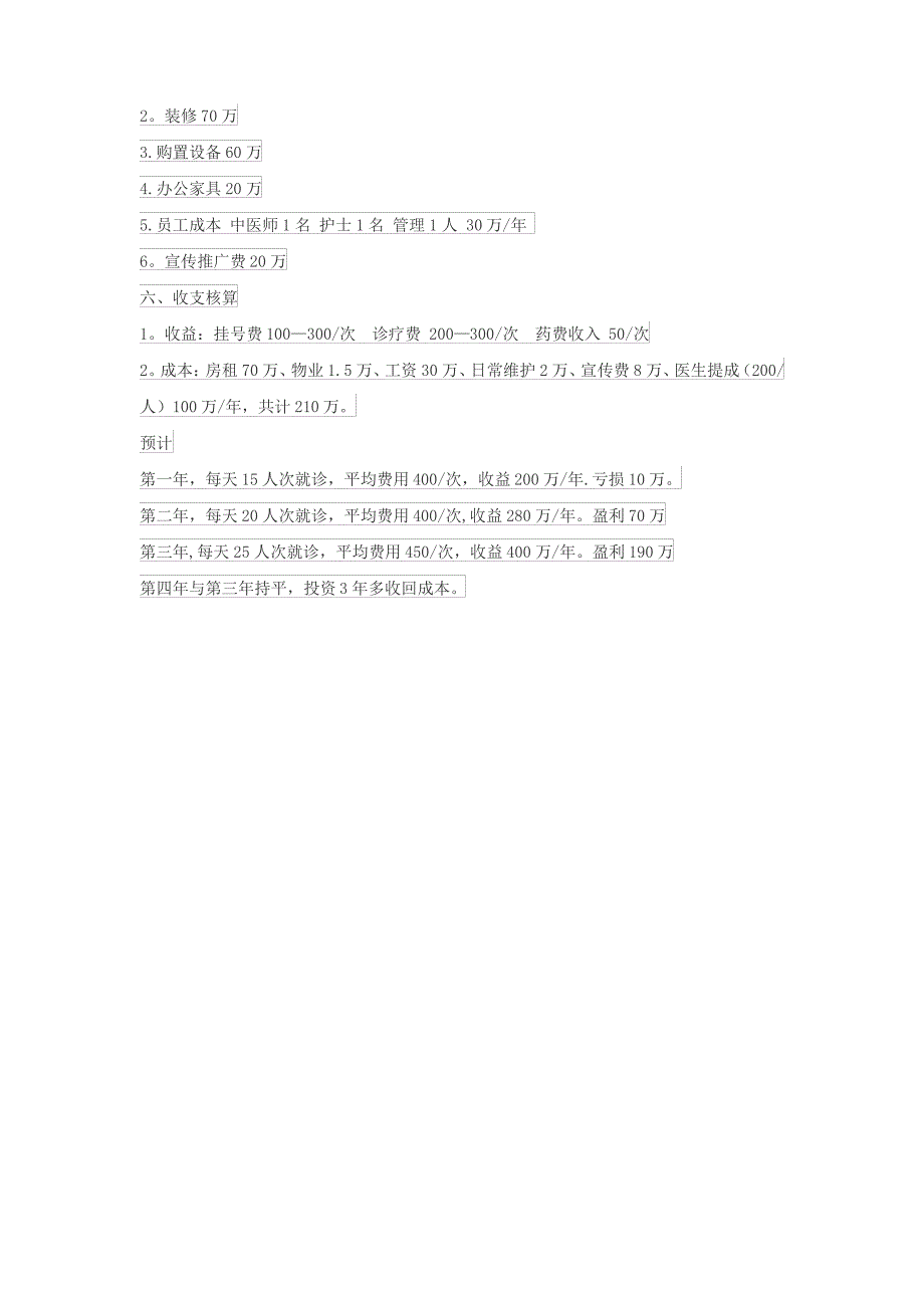 中医诊所策划书_第3页