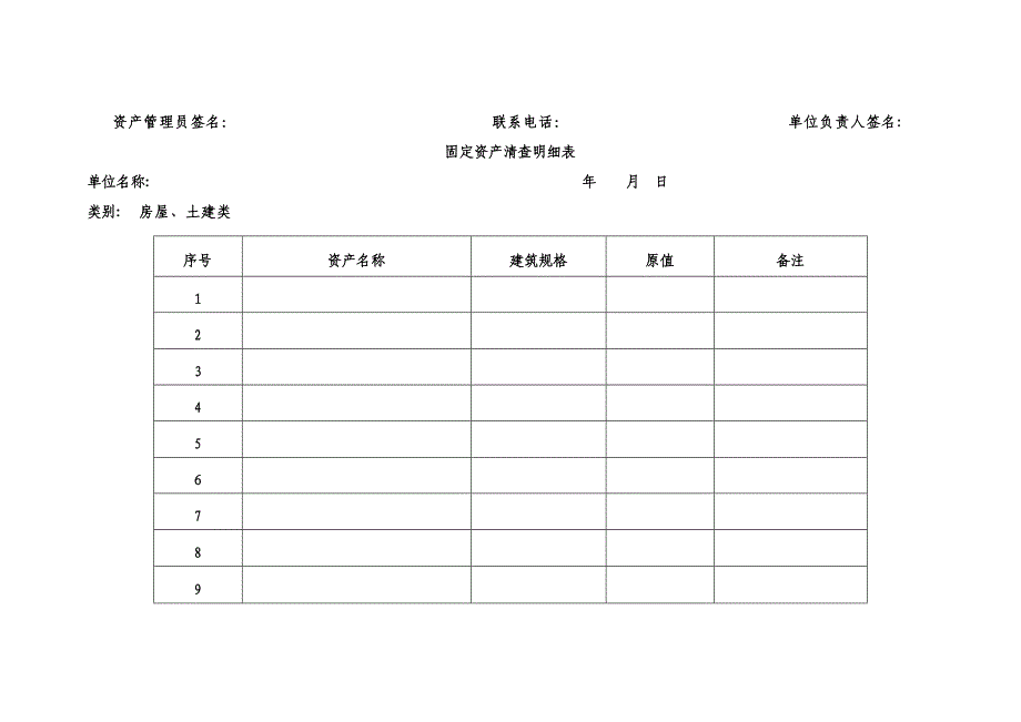 最新版固定资产清查明细表_第2页