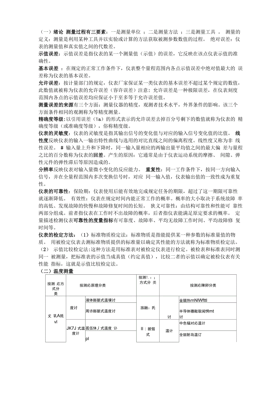 过程参数检测及仪表 常太华_第1页