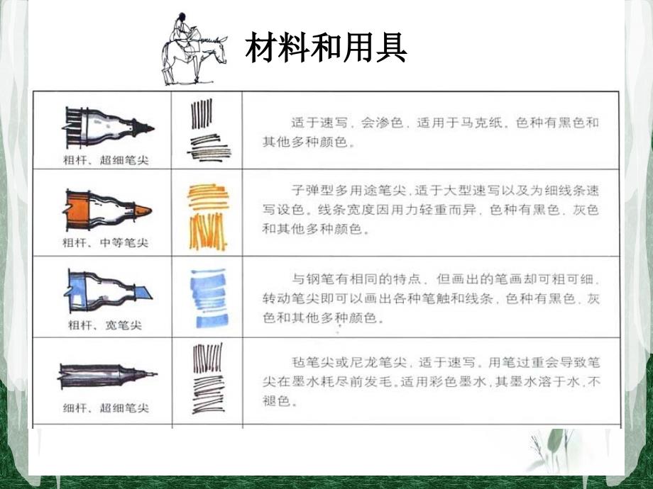 园林手绘效果图表现技法_第4页