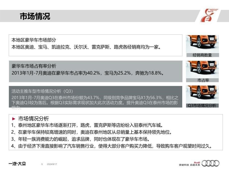 汽车公司营销竞赛方案_第5页