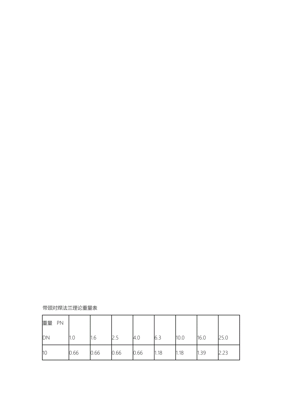 法兰理论重量表格模板_第4页