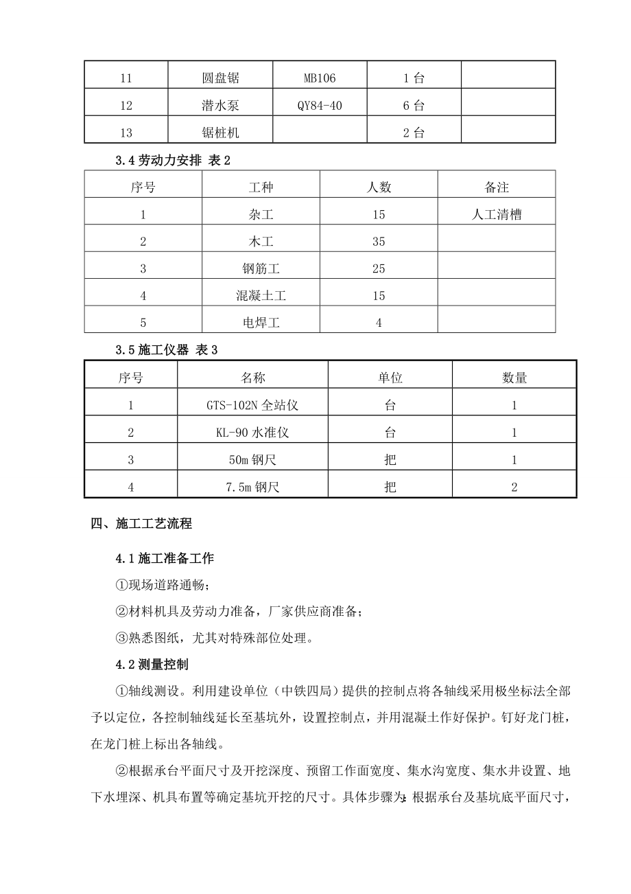 基础工程施工方案(主体站房)(DOC)_第3页