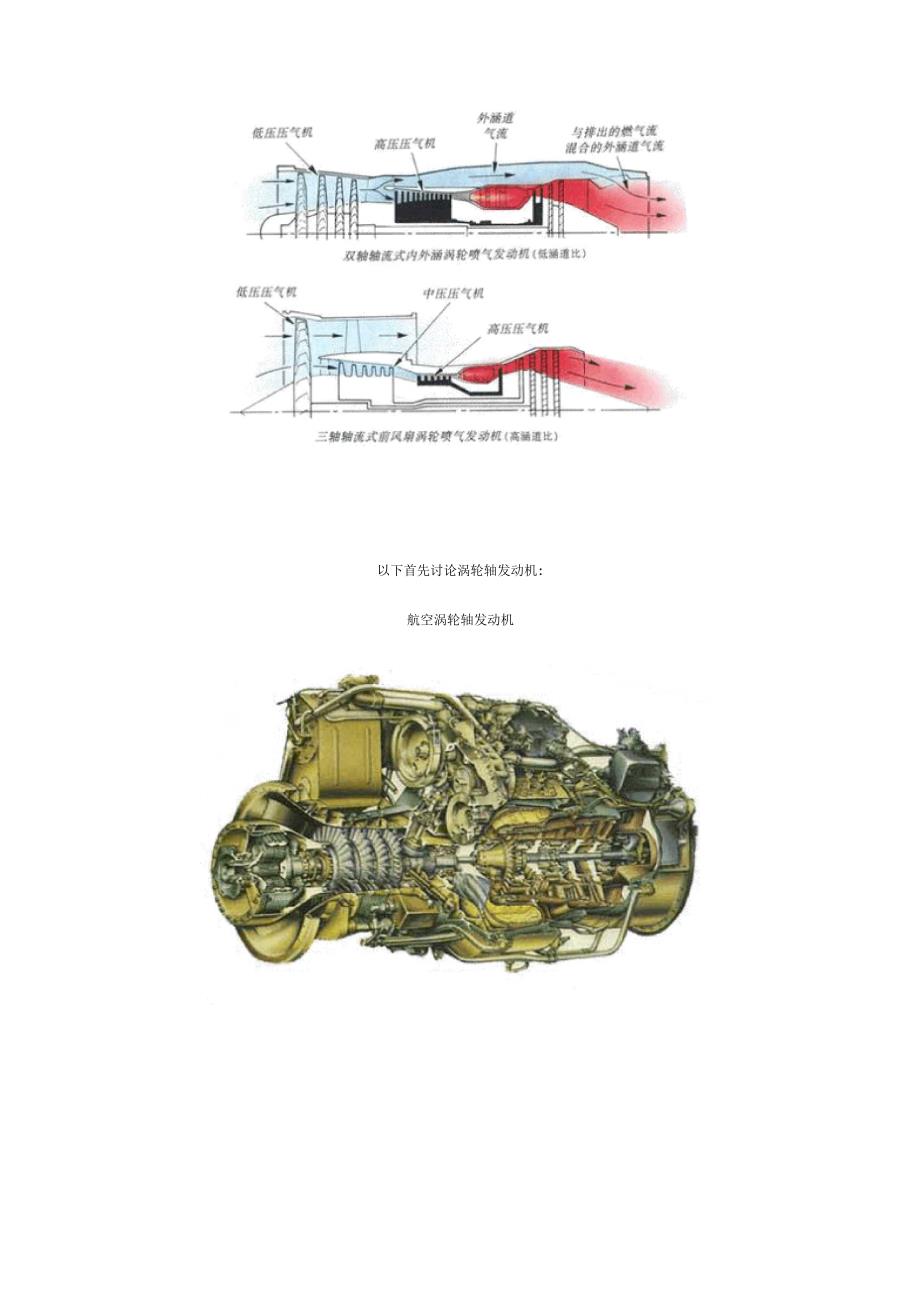 涡扇发动机_第2页