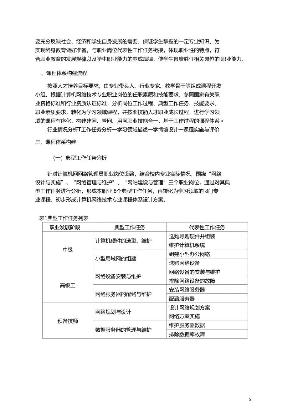 计算机网络技术专业课程体系改革建设方案_第5页