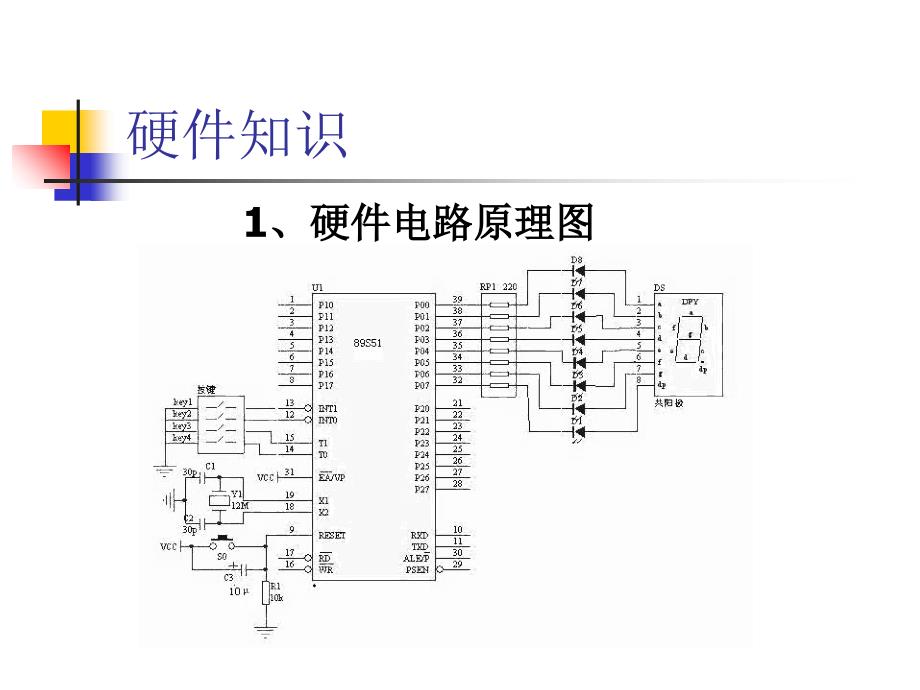 按键控制LED灯_第2页