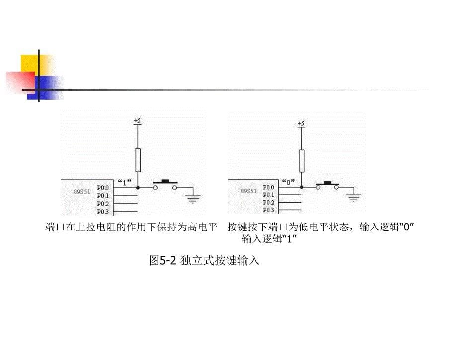 按键控制LED灯_第5页