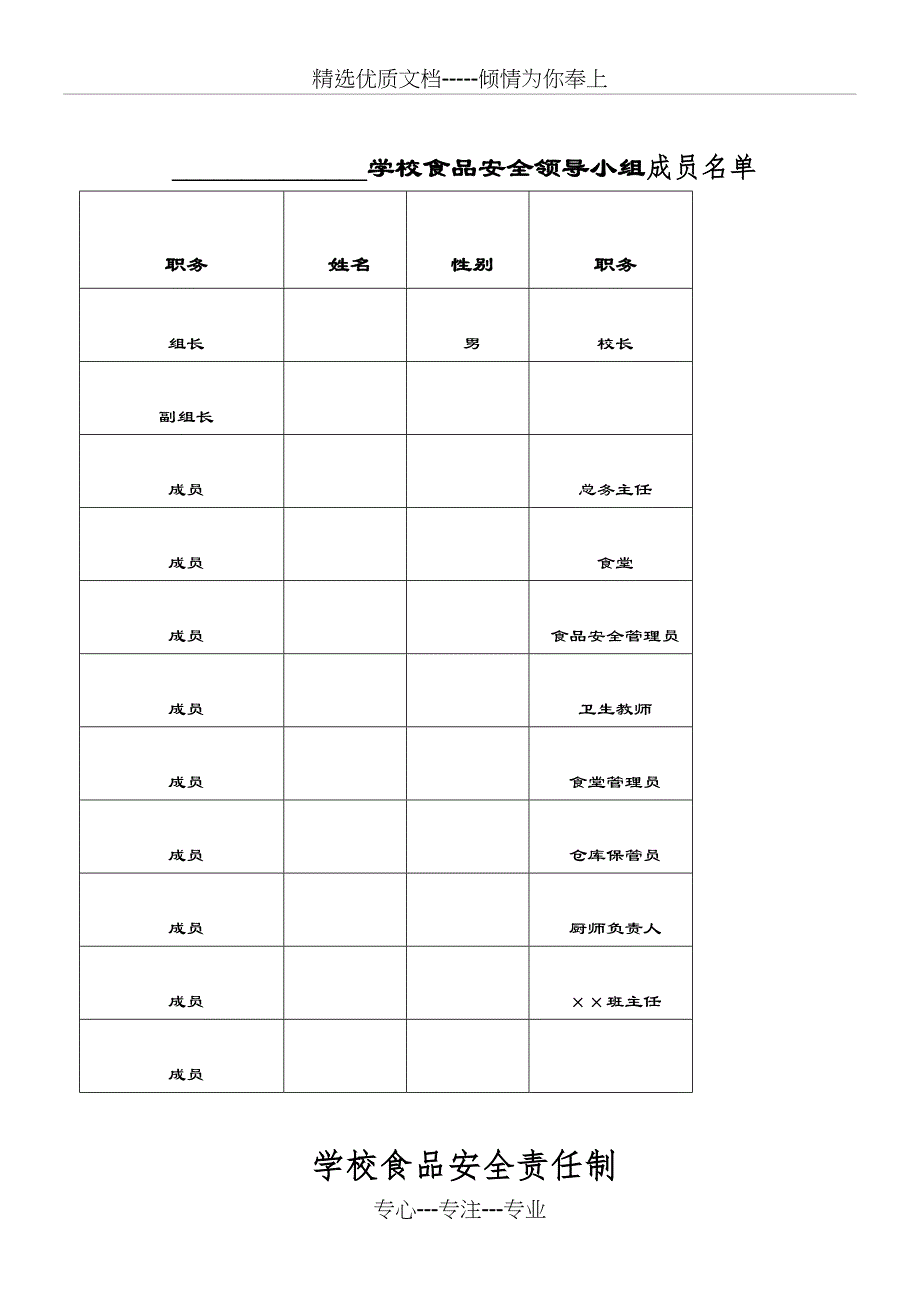 学校食堂岗位职责(共11页)_第1页