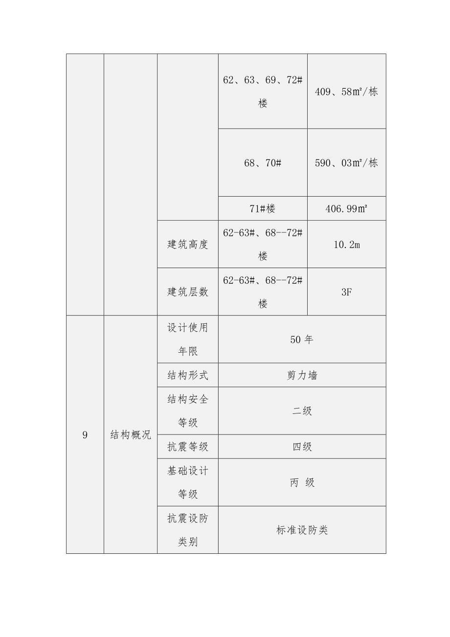 建筑施工生态文明建设保护方案_第4页