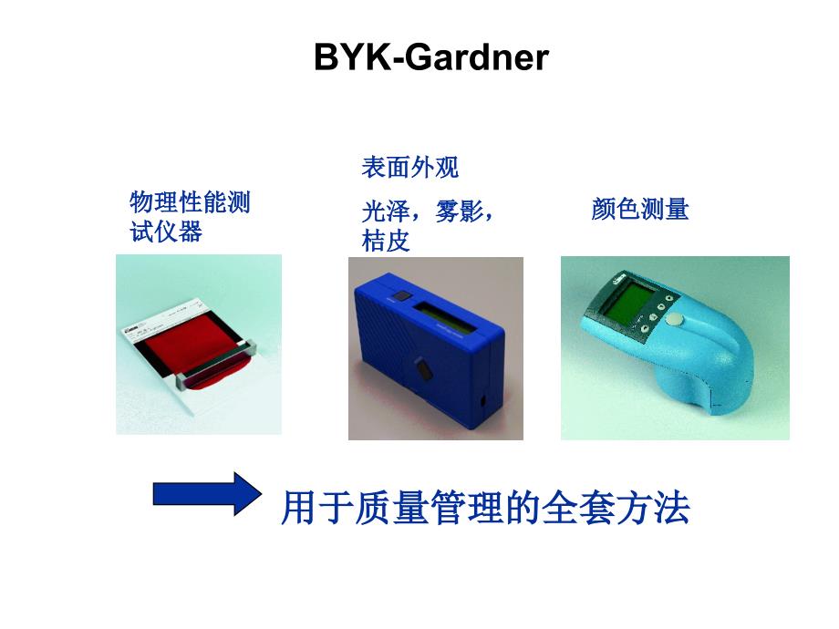 BYKGardner德国毕克加特纳色差仪68016834色彩精灵课件_第1页