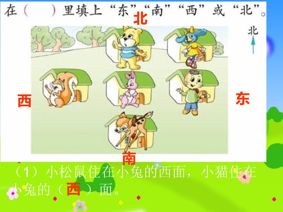 二年级数学下册 3.2《认识平面图》课件1 苏教版.ppt_第3页