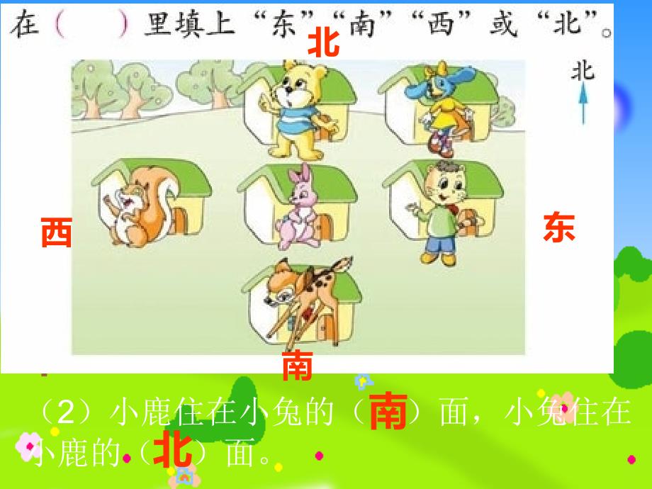 二年级数学下册 3.2《认识平面图》课件1 苏教版.ppt_第4页