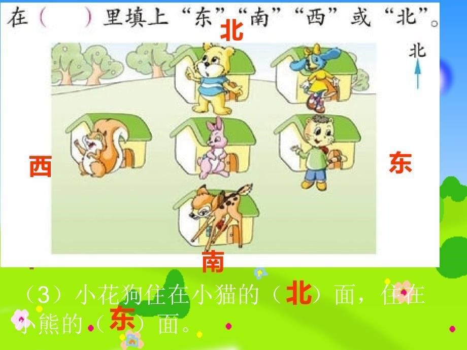 二年级数学下册 3.2《认识平面图》课件1 苏教版.ppt_第5页