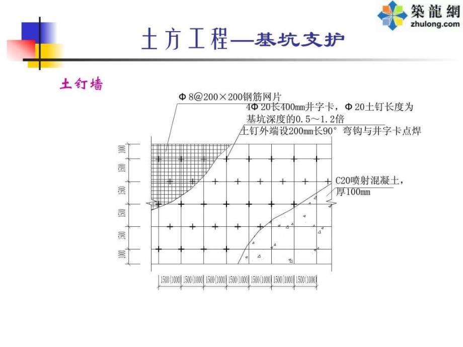 建筑工程细部节点做法施工工艺(附图丰富)_第4页