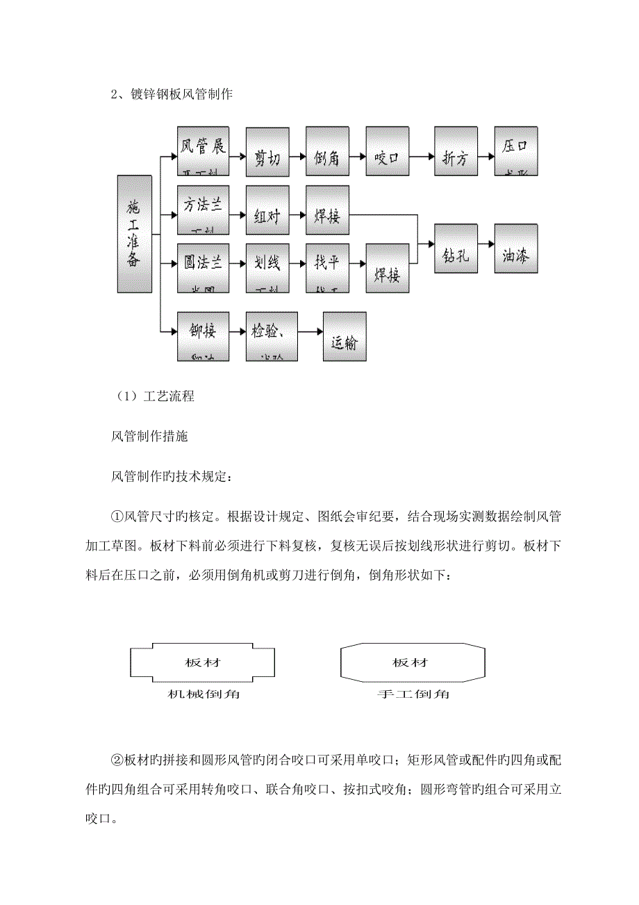 机电安装关键工程重点技术标.docx_第4页