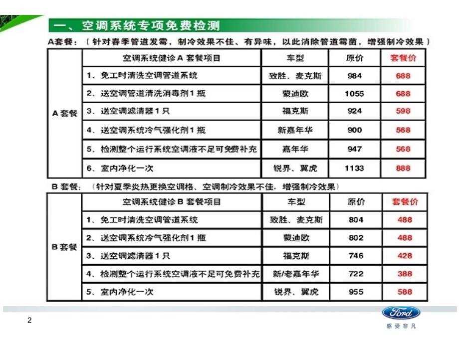 服务活动案例分享.ppt_第2页