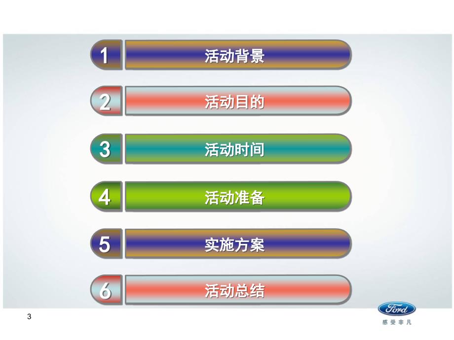 服务活动案例分享.ppt_第3页