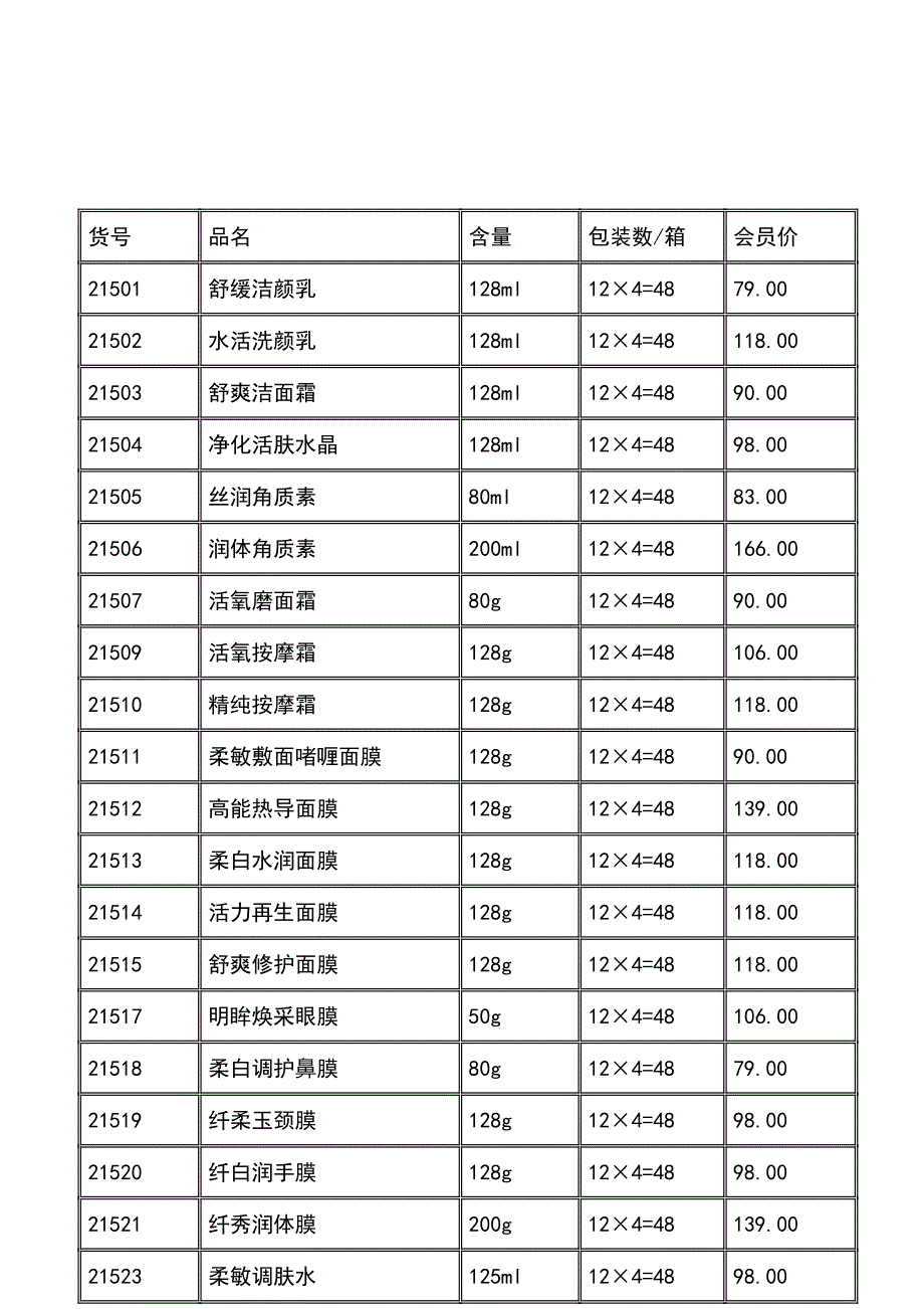 产品价格明细.doc_第1页