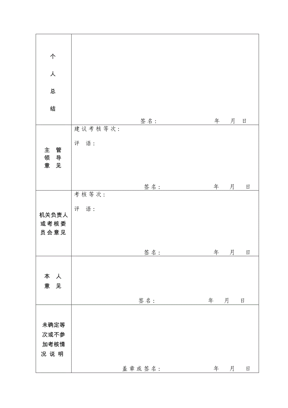 机关年度考核登记表空表_第2页