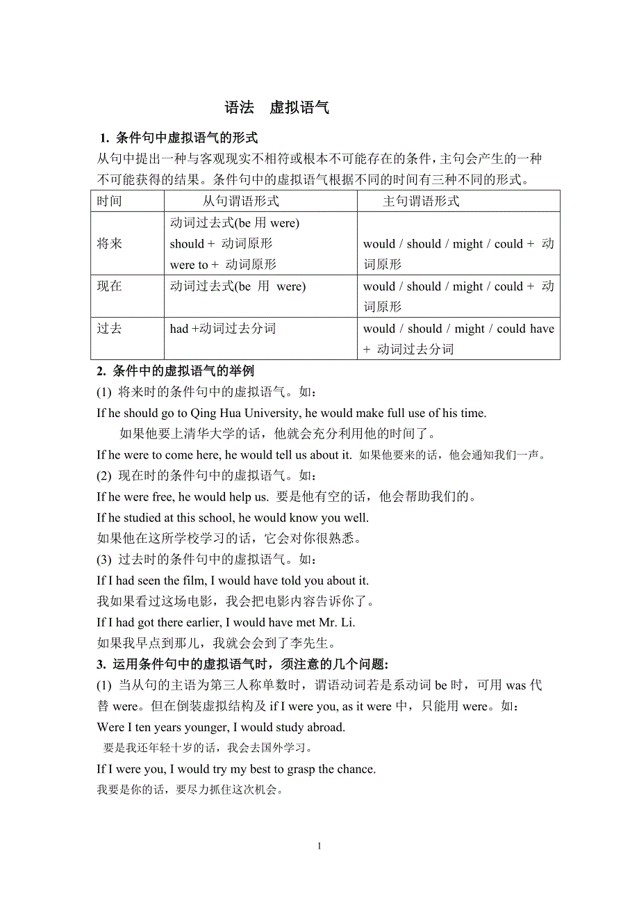 语法虚拟语气.doc_第1页