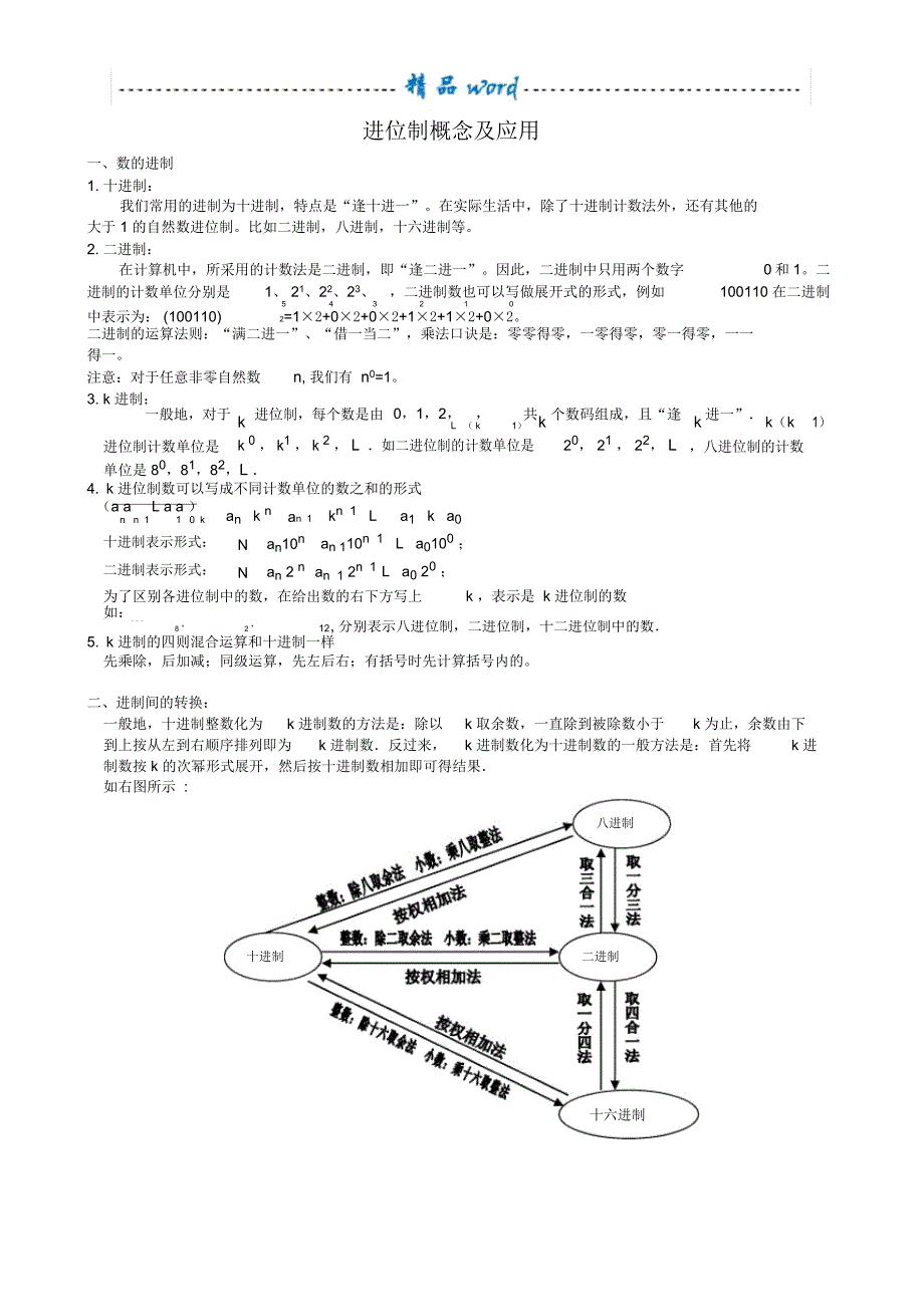 进位制概念及应用_第1页