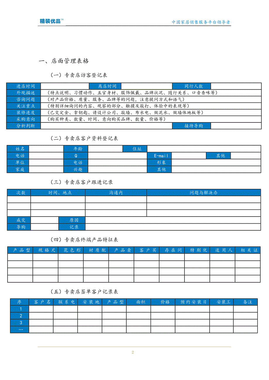 店面营销宝典(专卖店一点通)培训_第3页