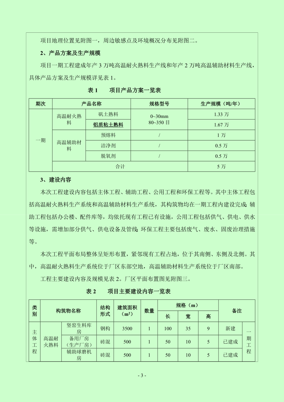 河南安瑞高温材料股份有限公司年产15万吨高温材料制品及高温辅助材料项目环评报告.doc_第4页