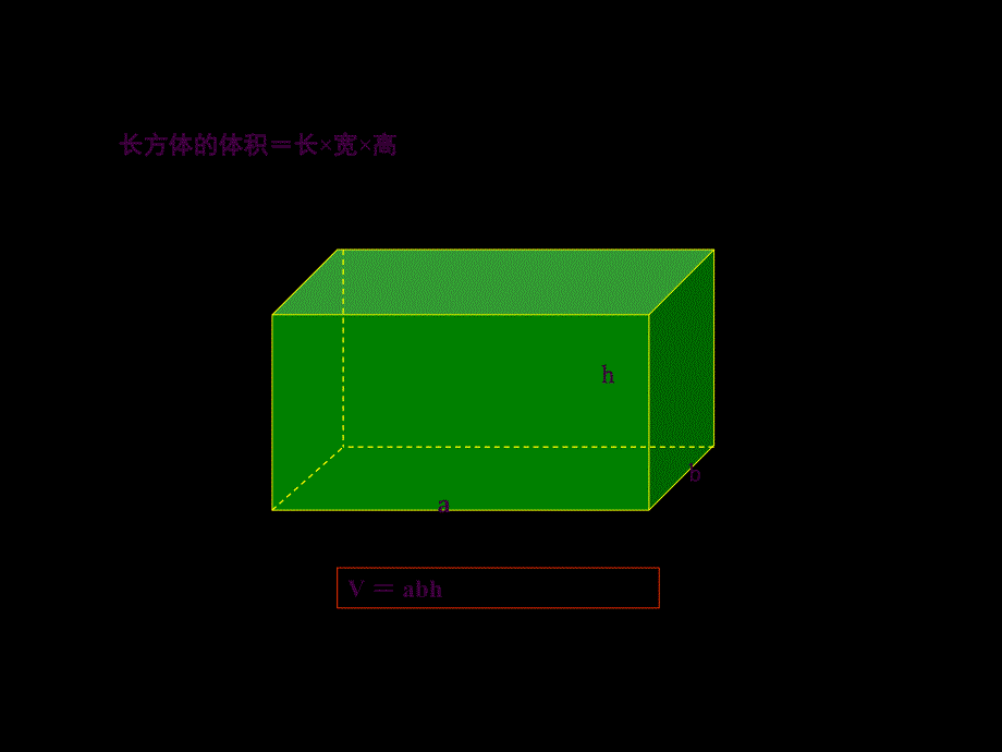 五年级下册数学长方体和正方体的体积ppt课件_第3页