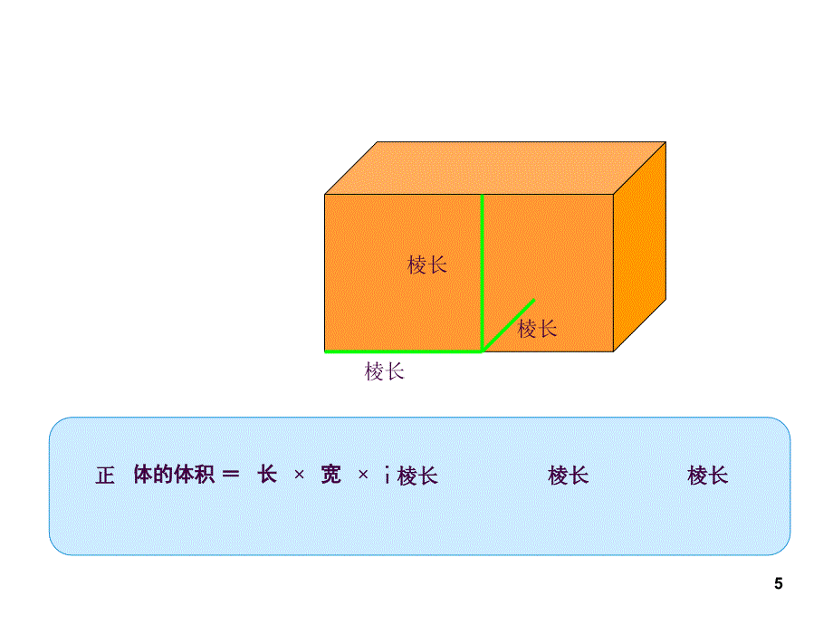 五年级下册数学长方体和正方体的体积ppt课件_第5页