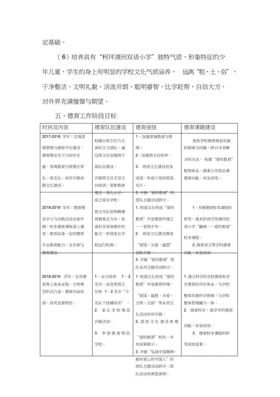 小学德育工作三年发展规划(草案)文件_第5页