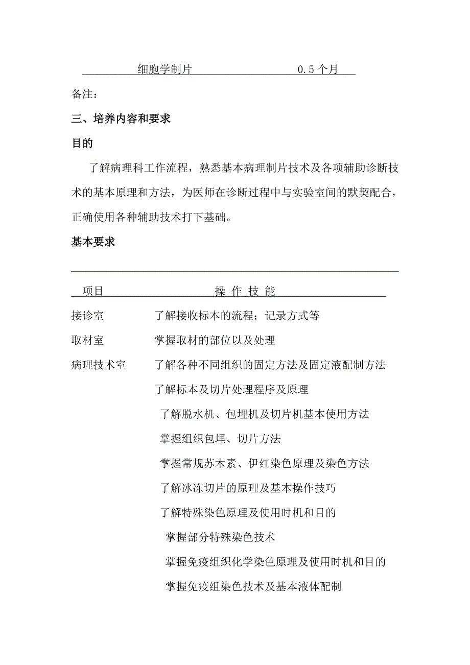 病理科实习生培养方案_第2页