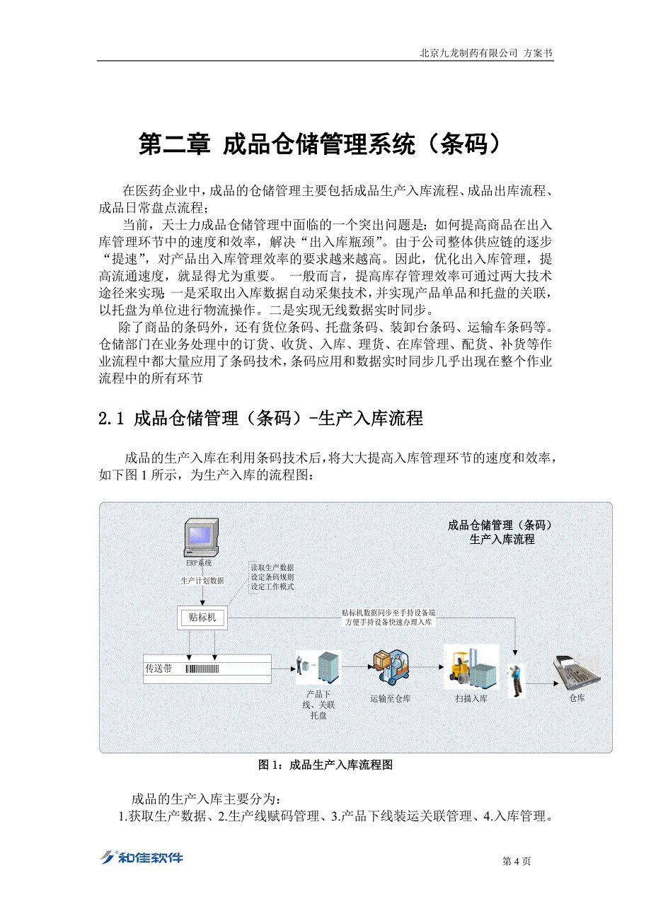 北京天士力有限公司ERP系统方案书_第4页