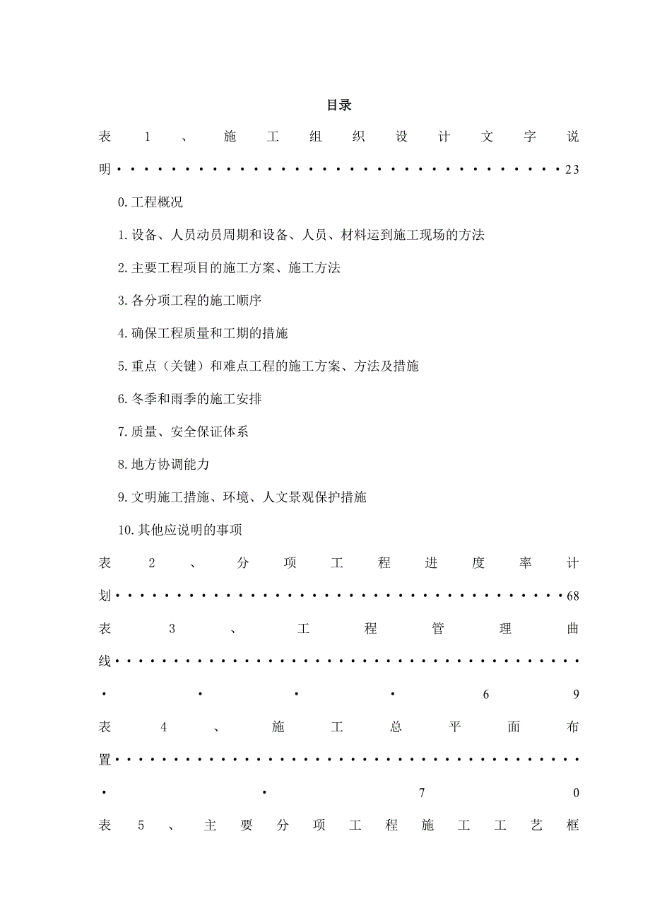 六、施工方案_第1页