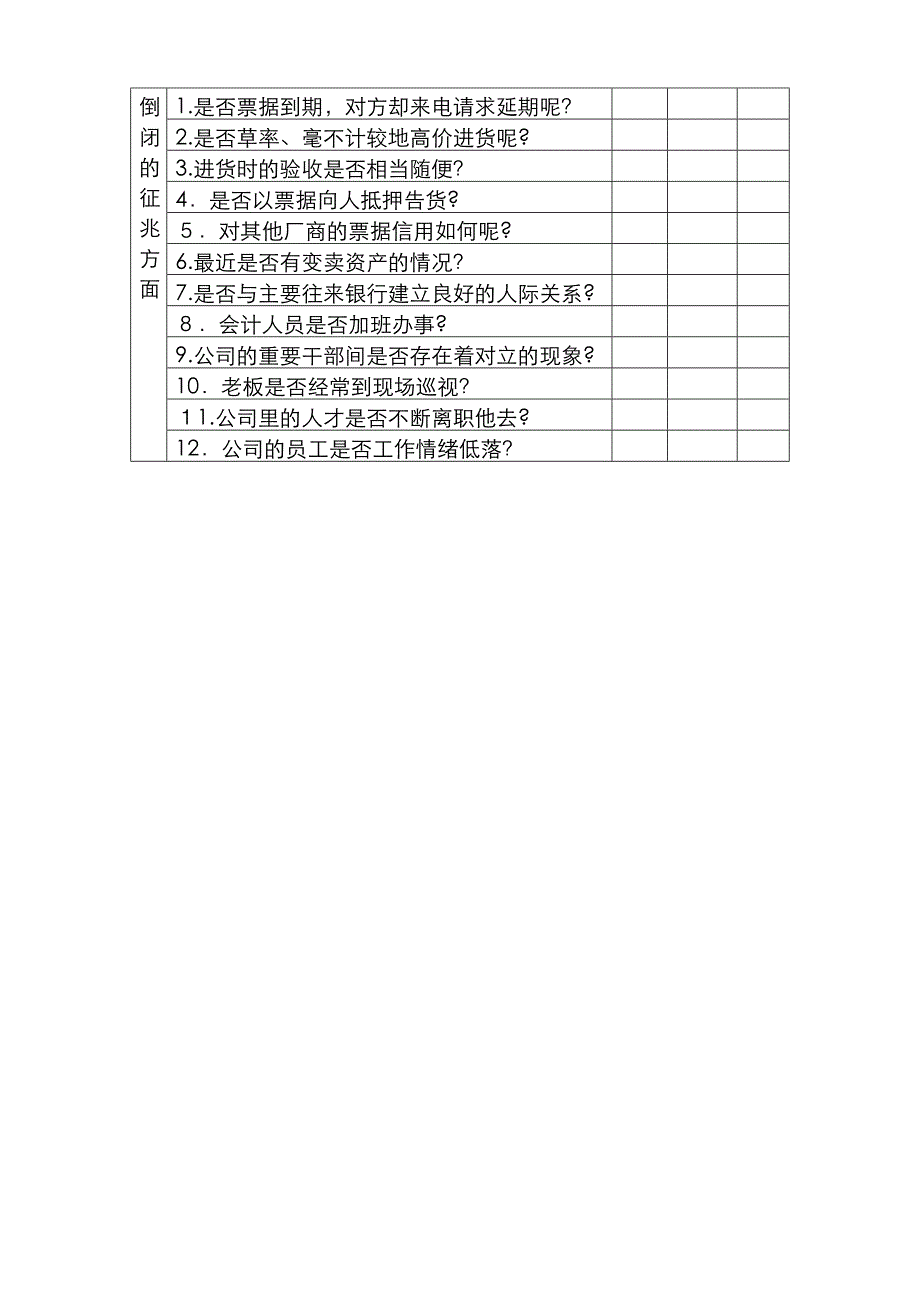 危险企业查核判断表_第2页