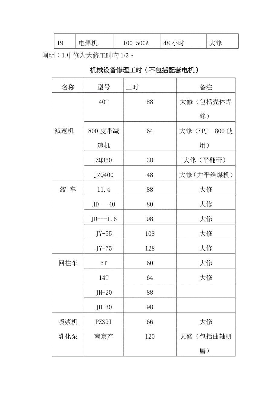 煤矿机修厂设备修理工时定额_第5页