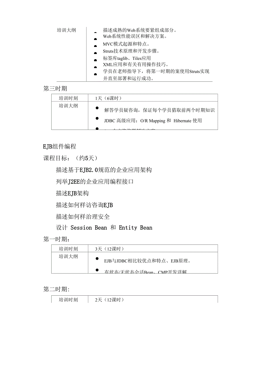 Java实战培训方案_第2页