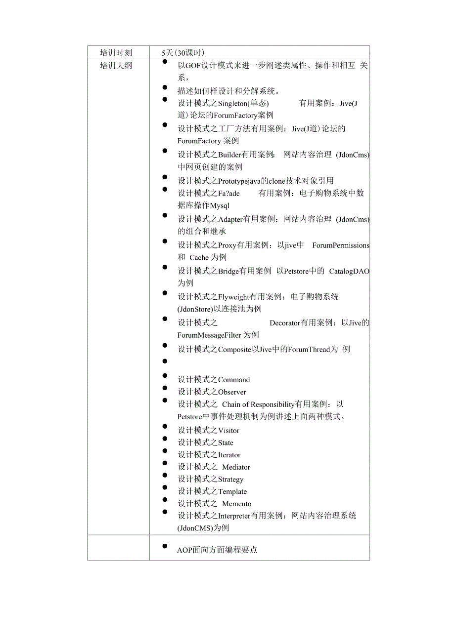 Java实战培训方案_第5页