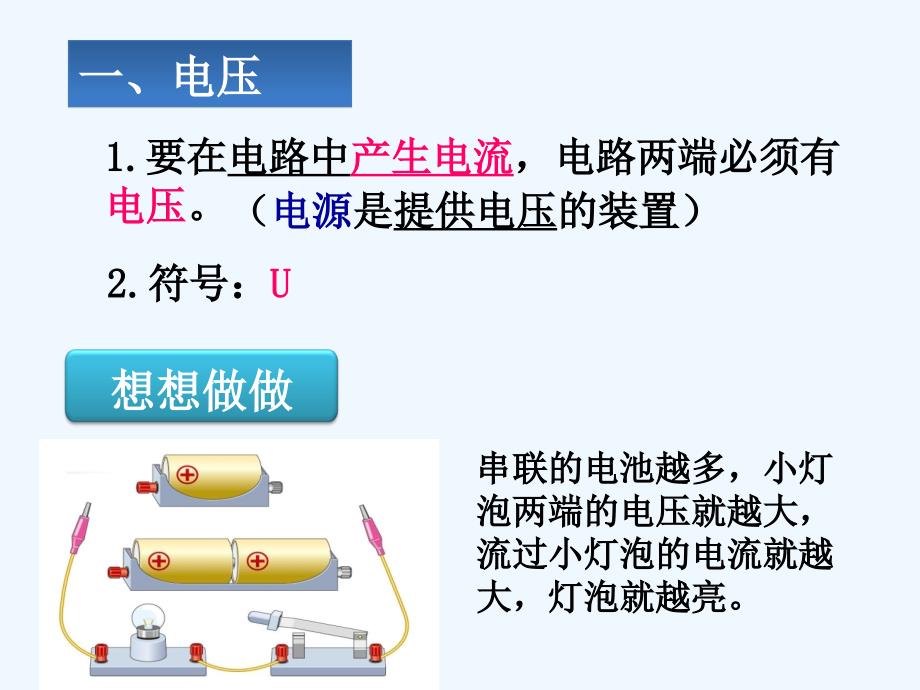 电压教学课件_第4页