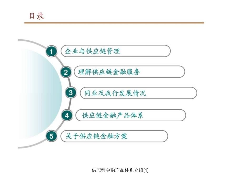 供应链金融产品体系介绍1课件_第2页