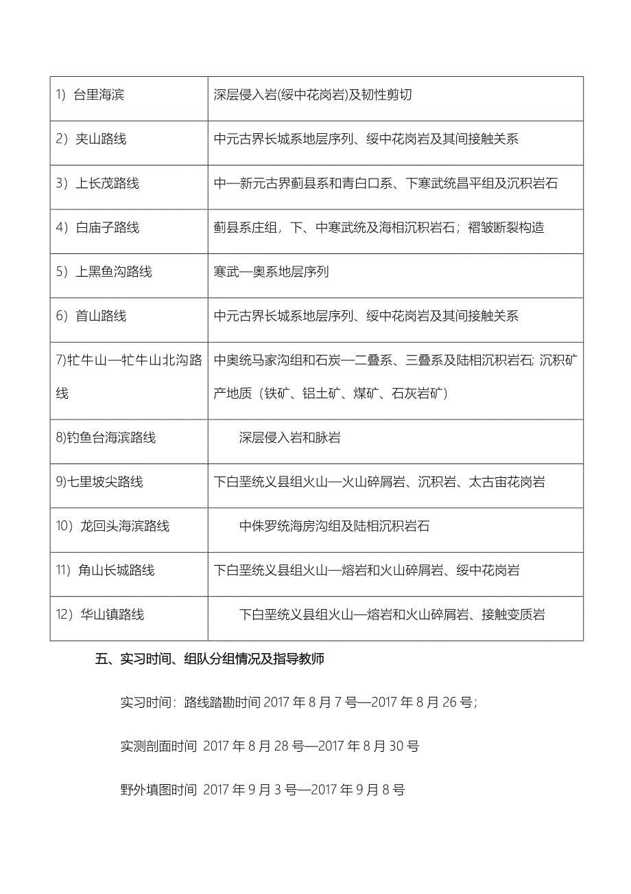 吉林大学_地质学_兴城实习报告1_第5页