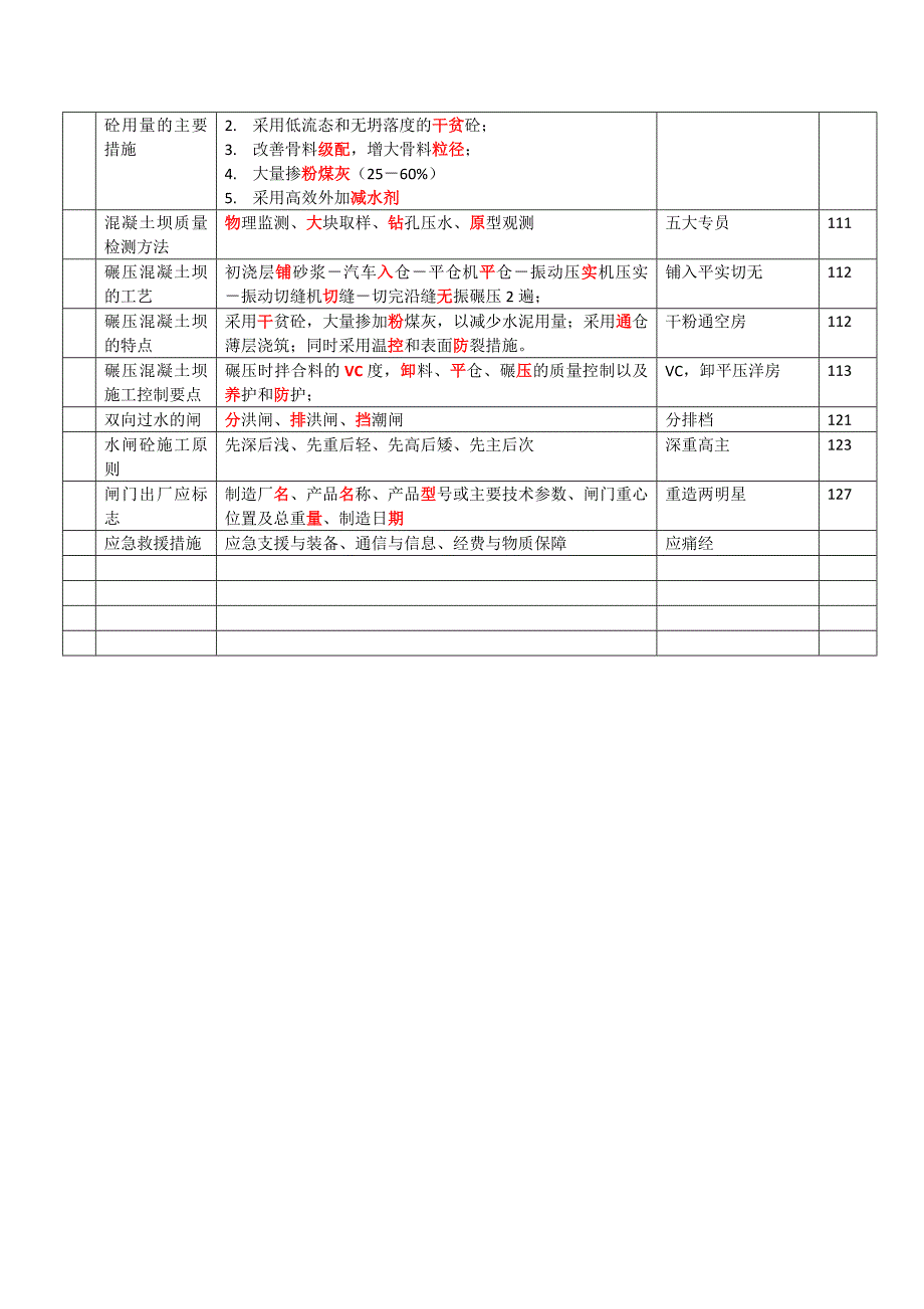 考前口诀总结.doc_第5页