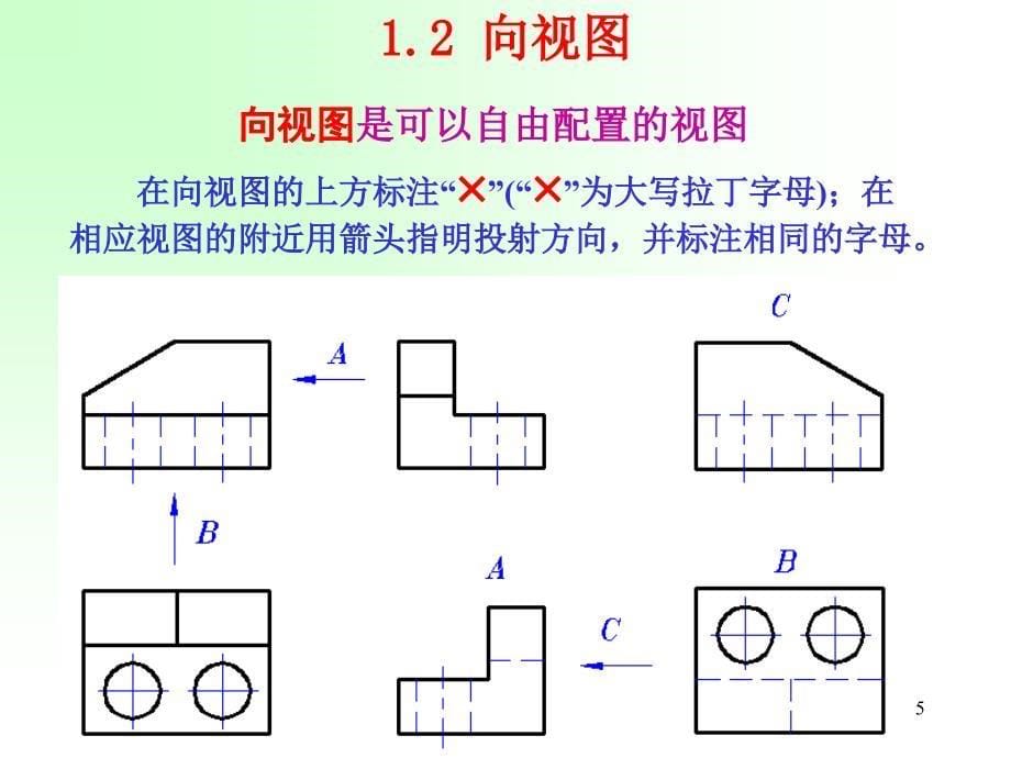 机械制图08机件的表达方法ppt课件_第5页