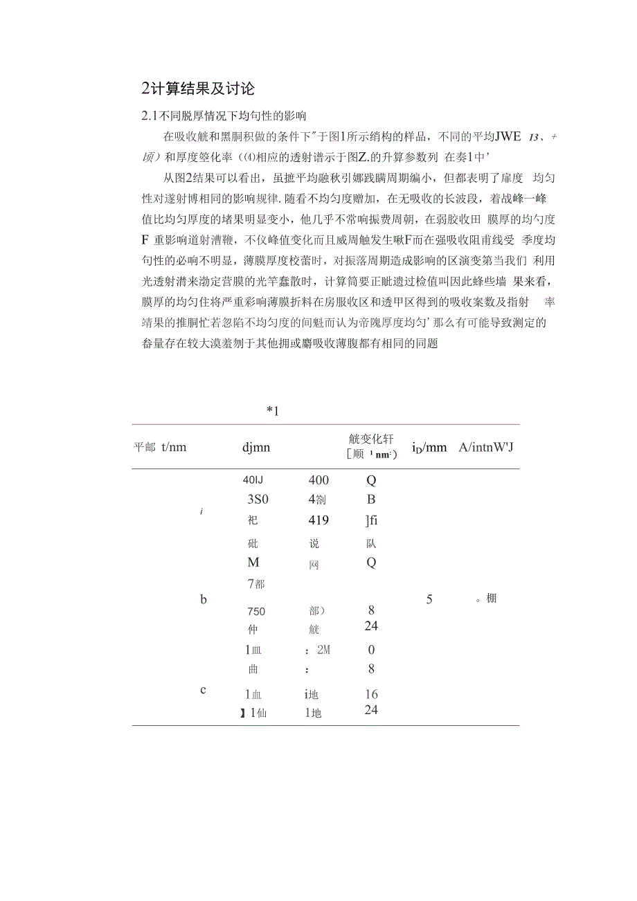 非晶硅薄膜厚度均匀性对其透射光谱的影响_第3页