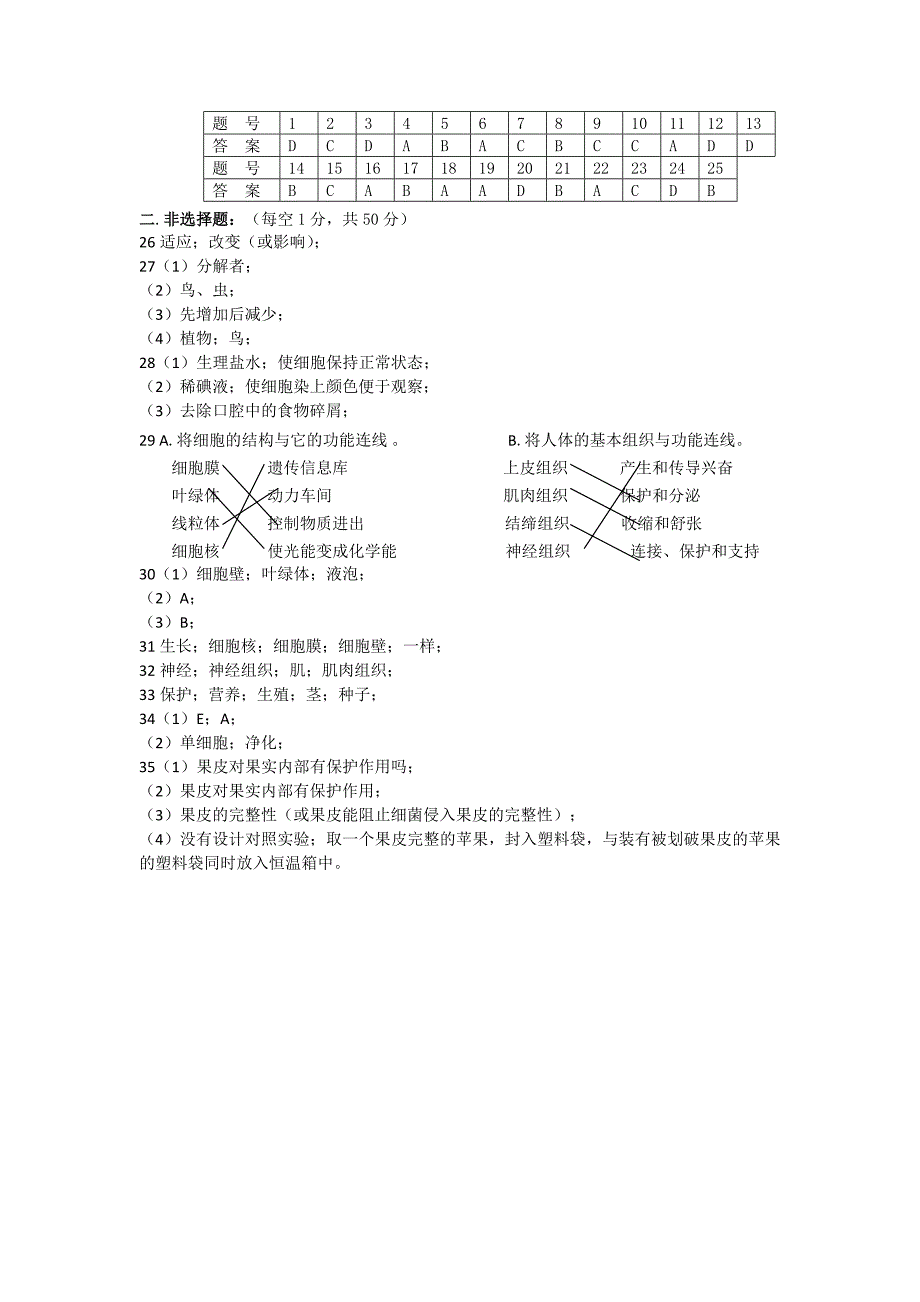 人教版七年级生物上册期中考试卷及答案集.doc_第4页