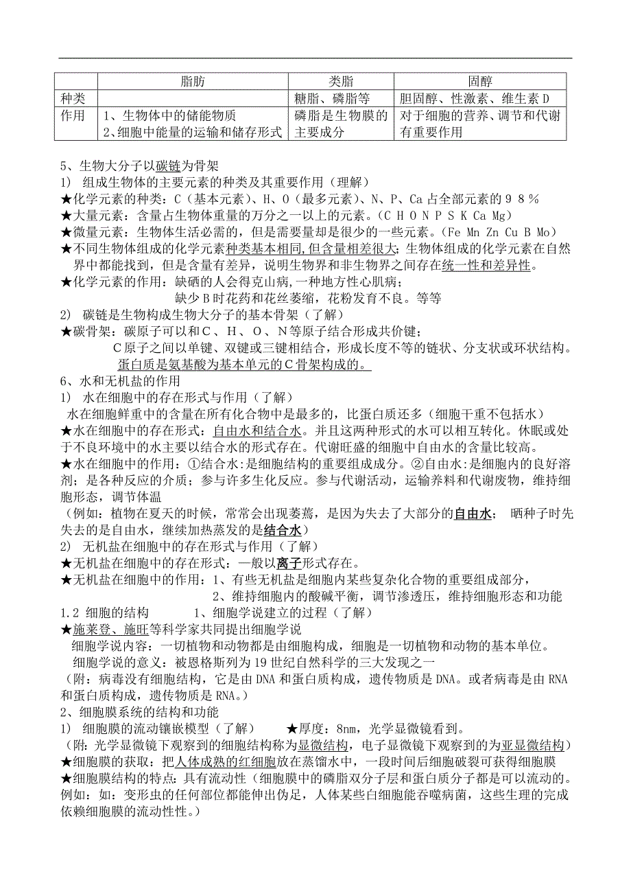 高中生物学考知识点实验总结_第2页