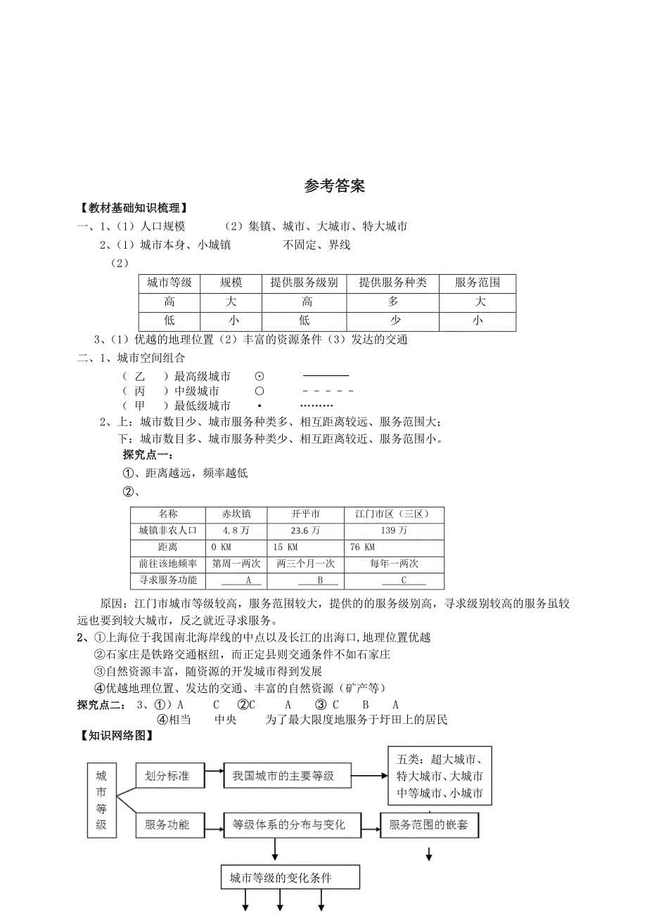 最新地理 导学案5 不同等级城市的服务功能_第5页